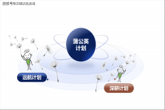 具有28家国度科研院所